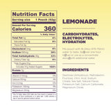 Tailwind Nutrition High Carb Fuel: dosis individual para nutrición durante el ejercicio.
