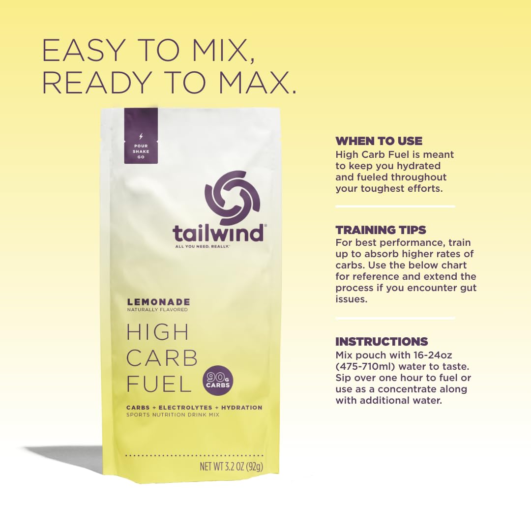Tailwind Nutrition High Carb Fuel: mezcla rápida para energía sostenida.