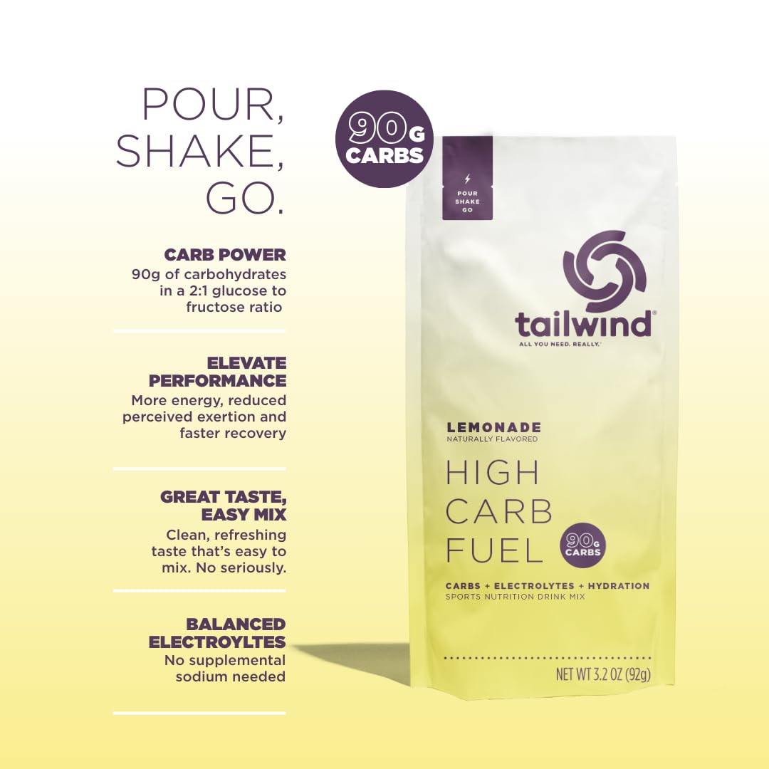 Tailwind Nutrition High Carb Fuel: sobres para mezclar en agua.