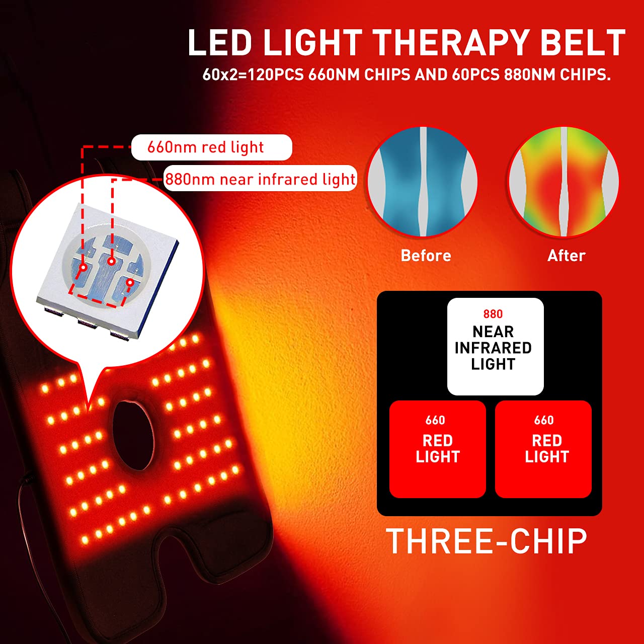 Talsafe envoltura ajustable con luz roja para articulaciones en uso diario.