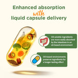 Base de aceite MCT en cápsulas, favorece disolución rápida.