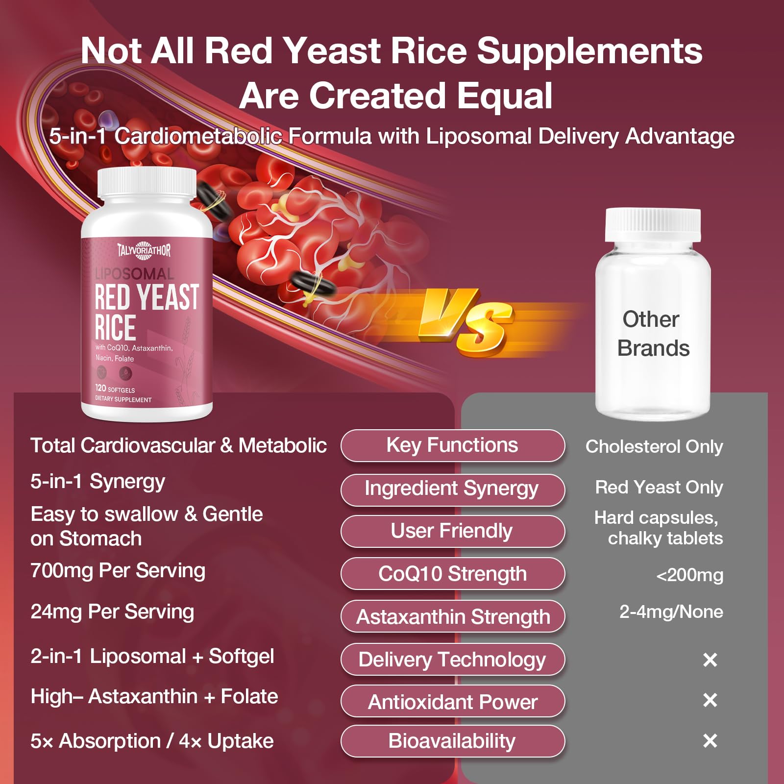 Talyvoriathor Astaxantina 24 mg: antioxidante para elasticidad vascular