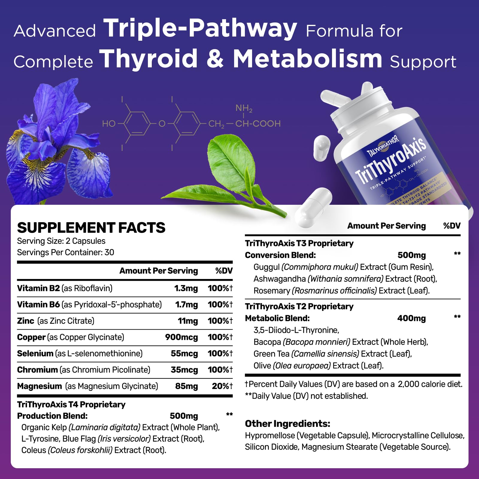 Etiqueta frontal de TriThyroAxis con ingredientes clave y dosis sugeridas.