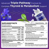 Etiqueta frontal de TriThyroAxis con ingredientes clave y dosis sugeridas.