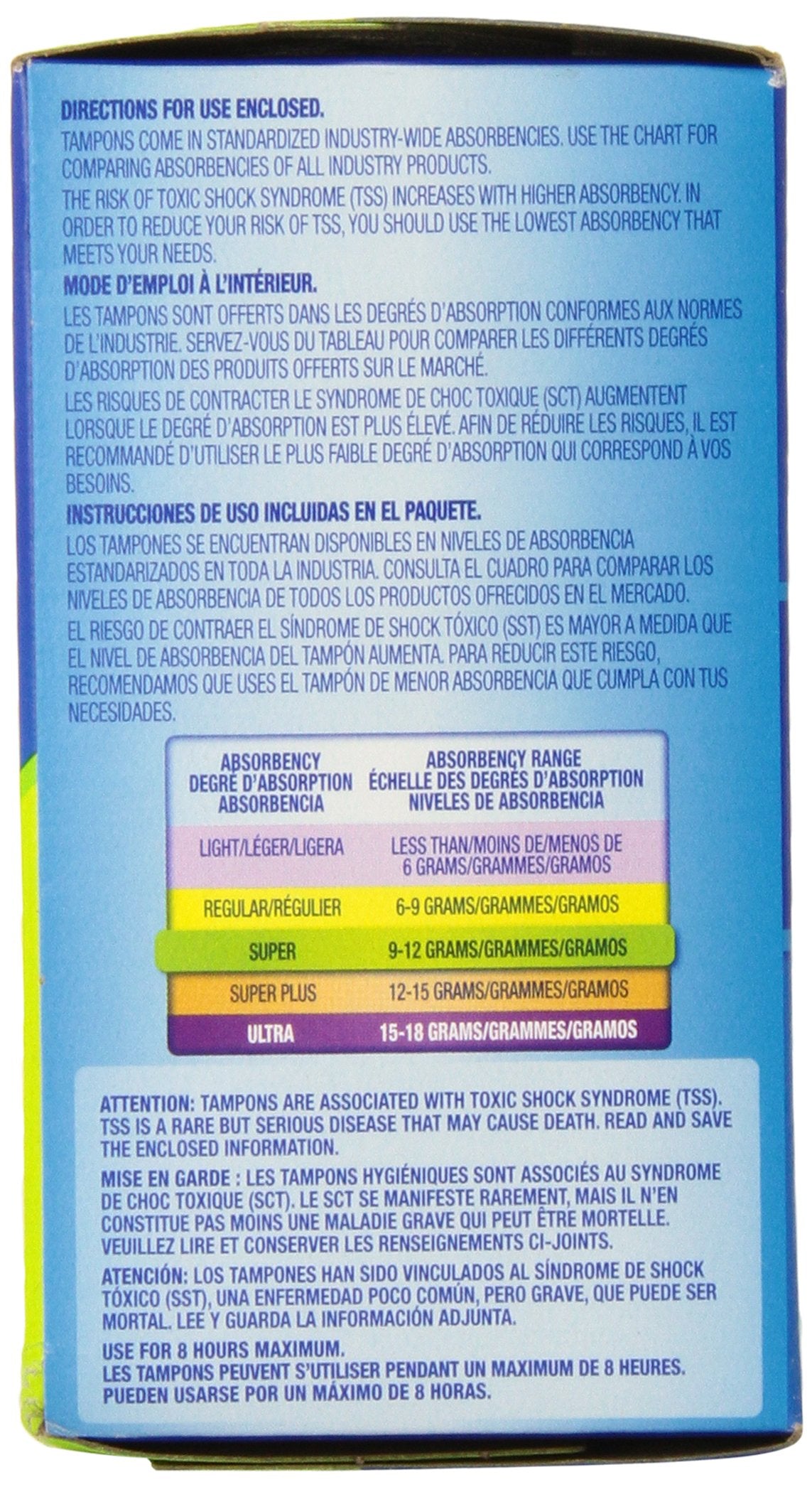 Falda LeakGuard que evita filtraciones desde los costados.