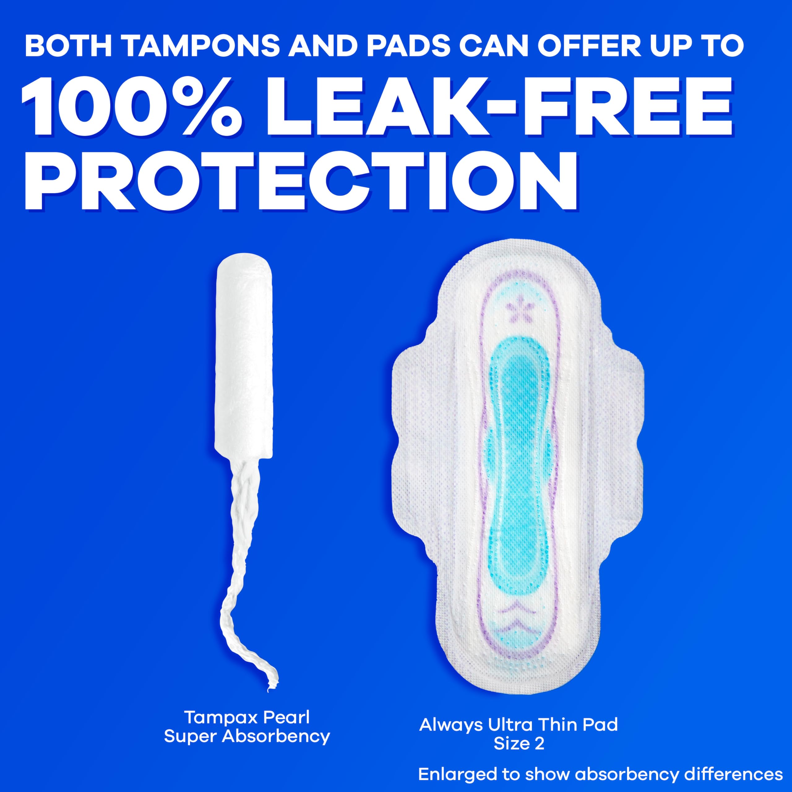 Empaque fácil de abrir de Tampax Pearl