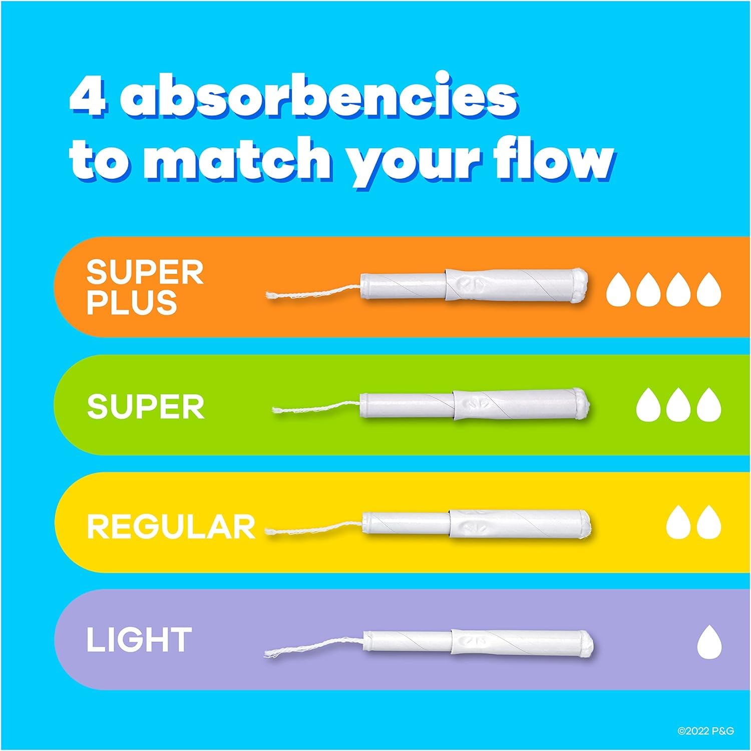 Tampax tampones regular: dimensiones del paquete para planificación de viaje