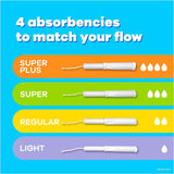 Tampax tampones regular: dimensiones del paquete para planificación de viaje