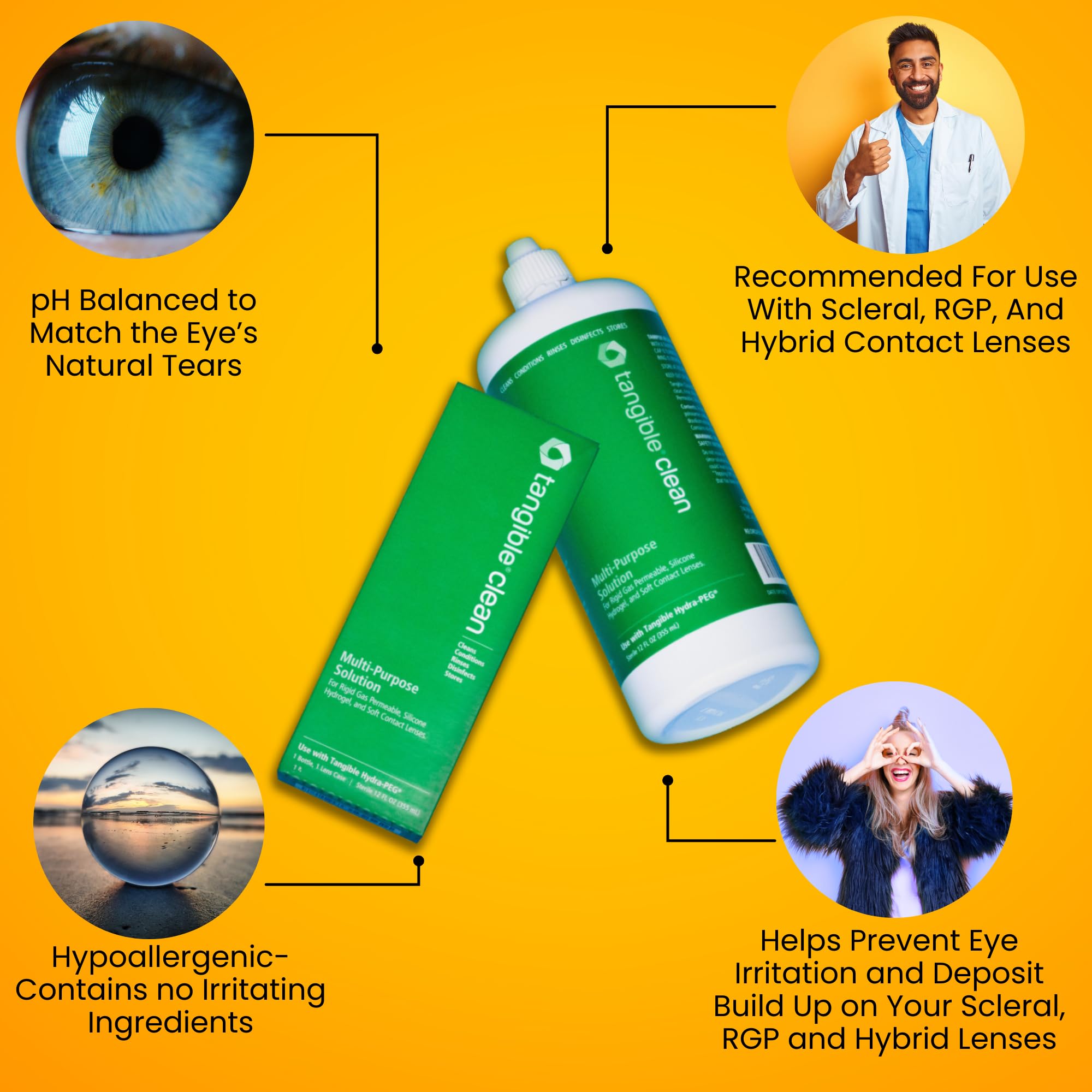 Tangible Clean, solución multiuso para limpieza, enjuague y almacenamiento en una rutina