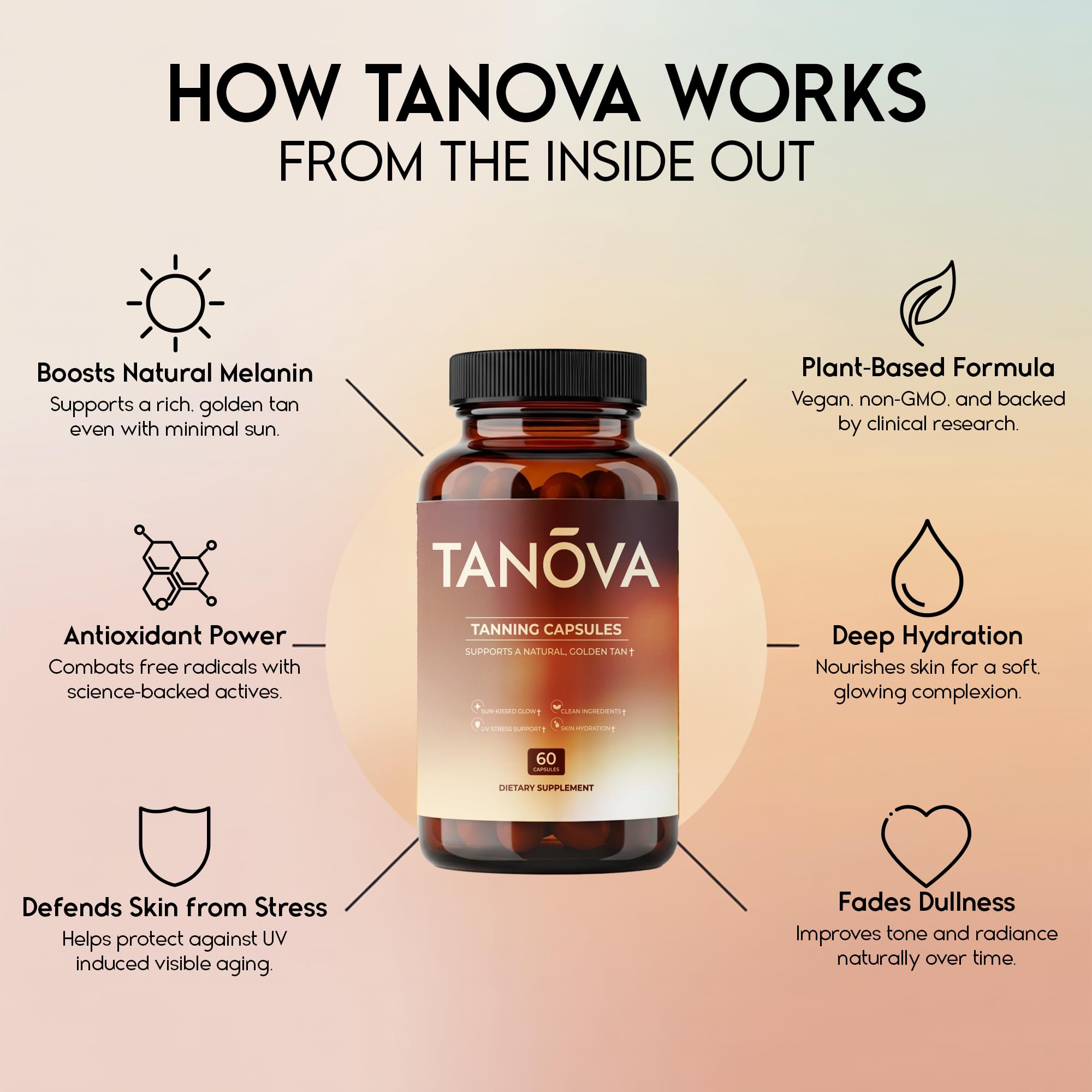 Tanova astaxanthin image emphasizes antioxidant support for vibrant skin.