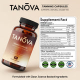 Tanova copper gluconate image underscores mineral support for toned skin.