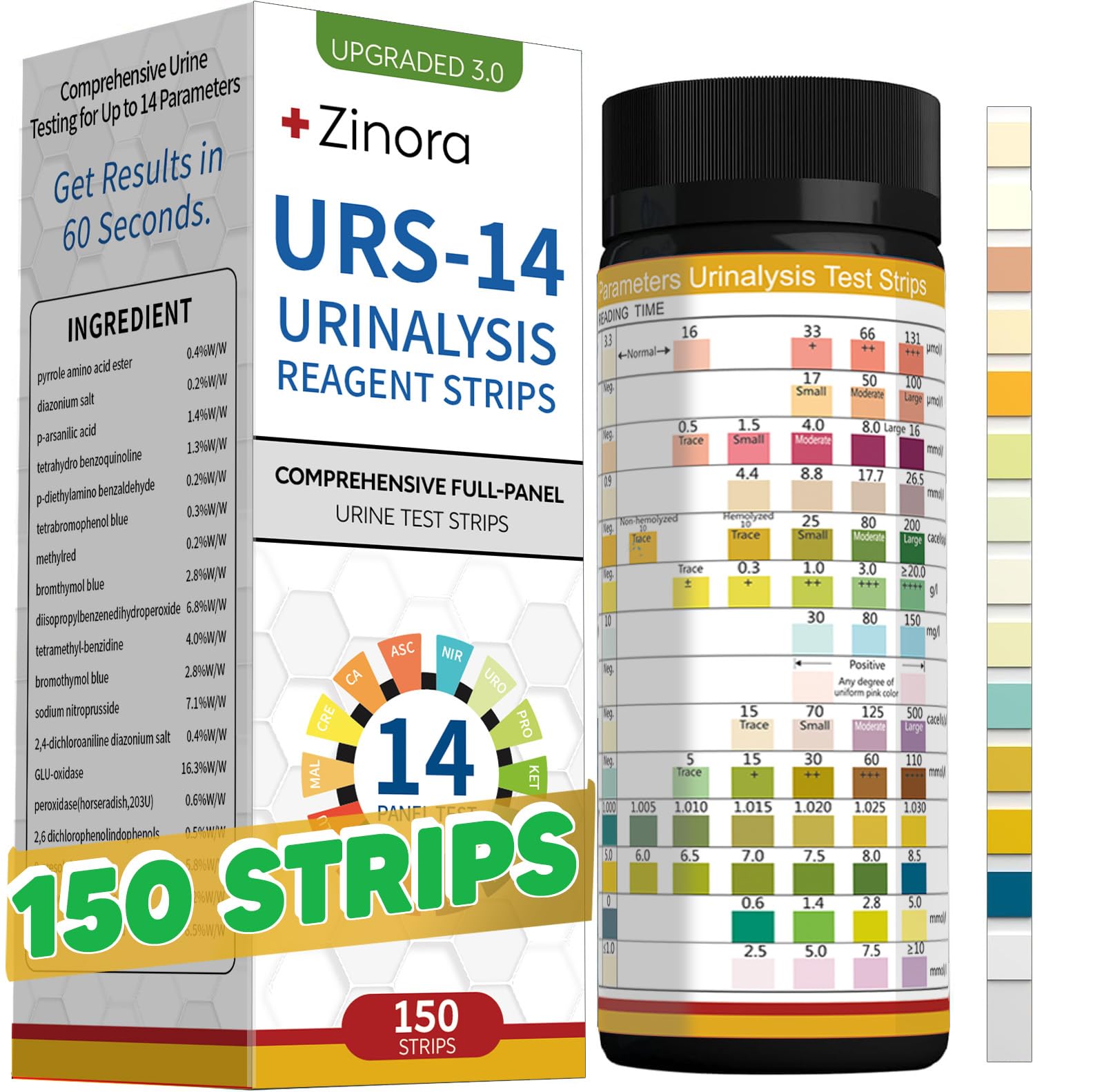Tansozhe: tiras de orina en caja para análisis rápido y práctico.