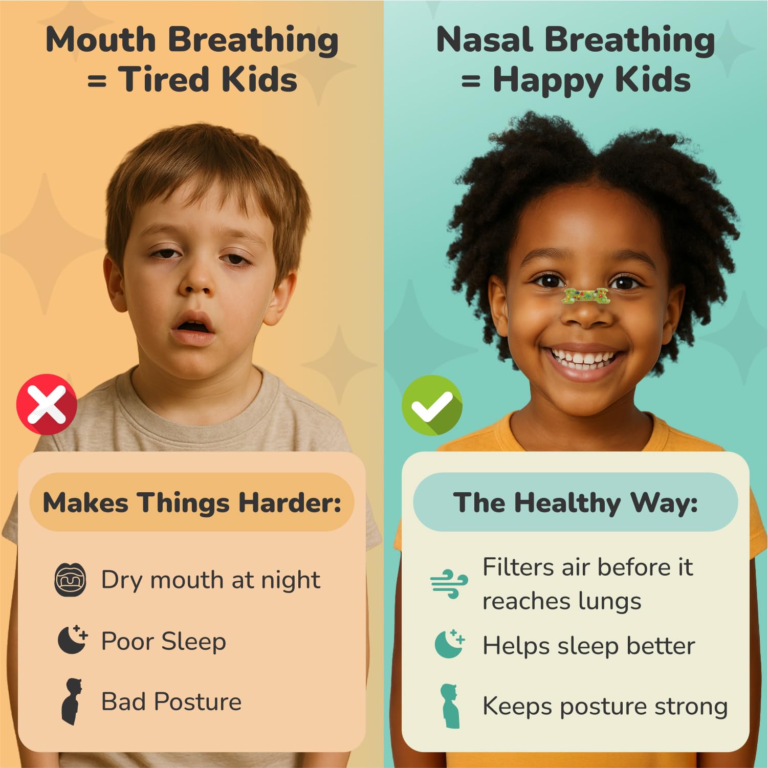 TapeGeeks tira nasal para niños se mantiene toda la noche