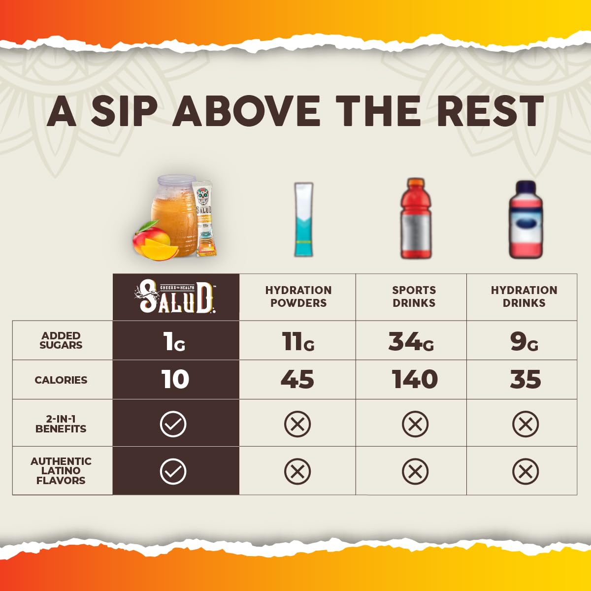 Taste Salud 1 g de azúcar, sabor suave para beber en cualquier momento.