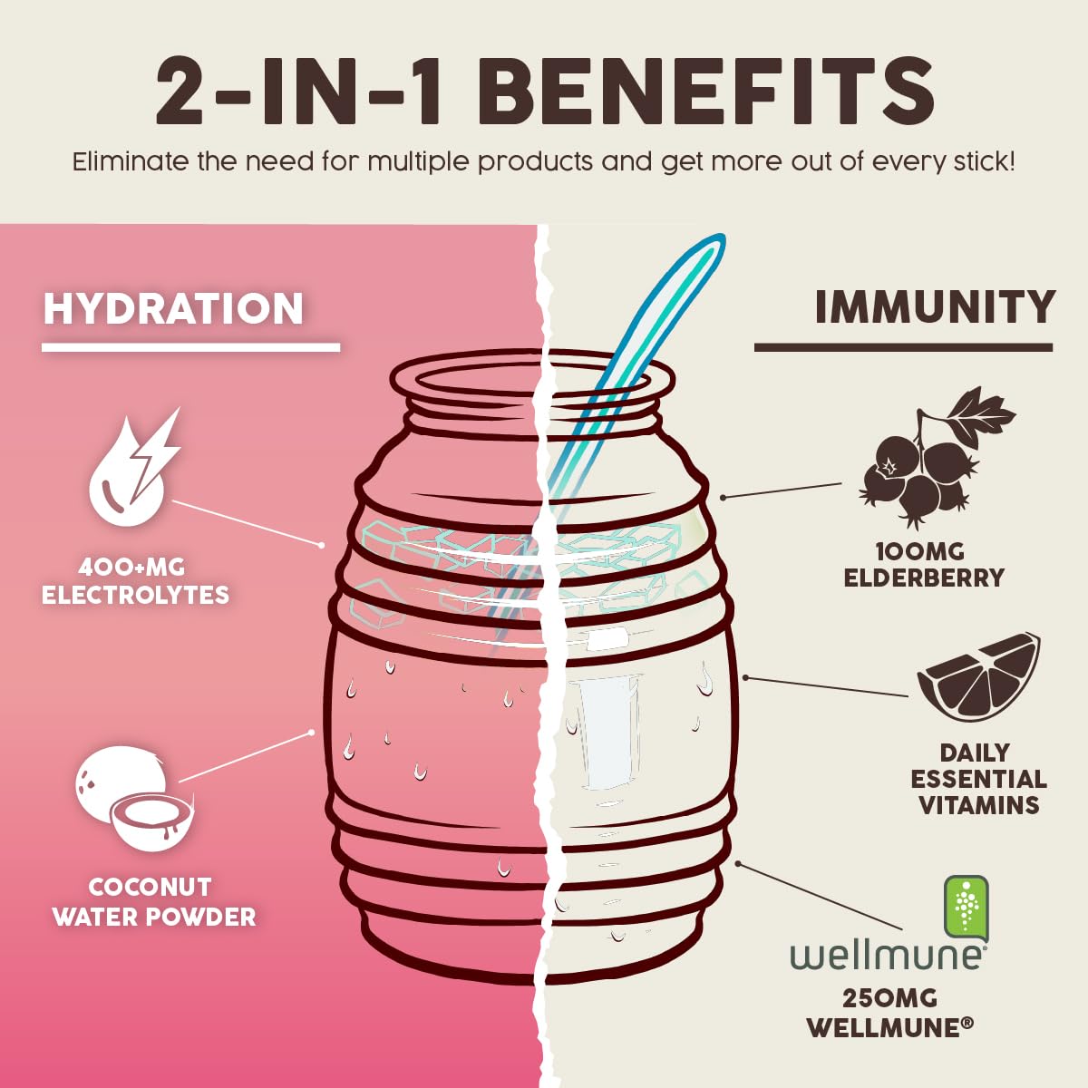 Taste Salud extracto de saúco 100 mg para un impulso antioxidante natural.