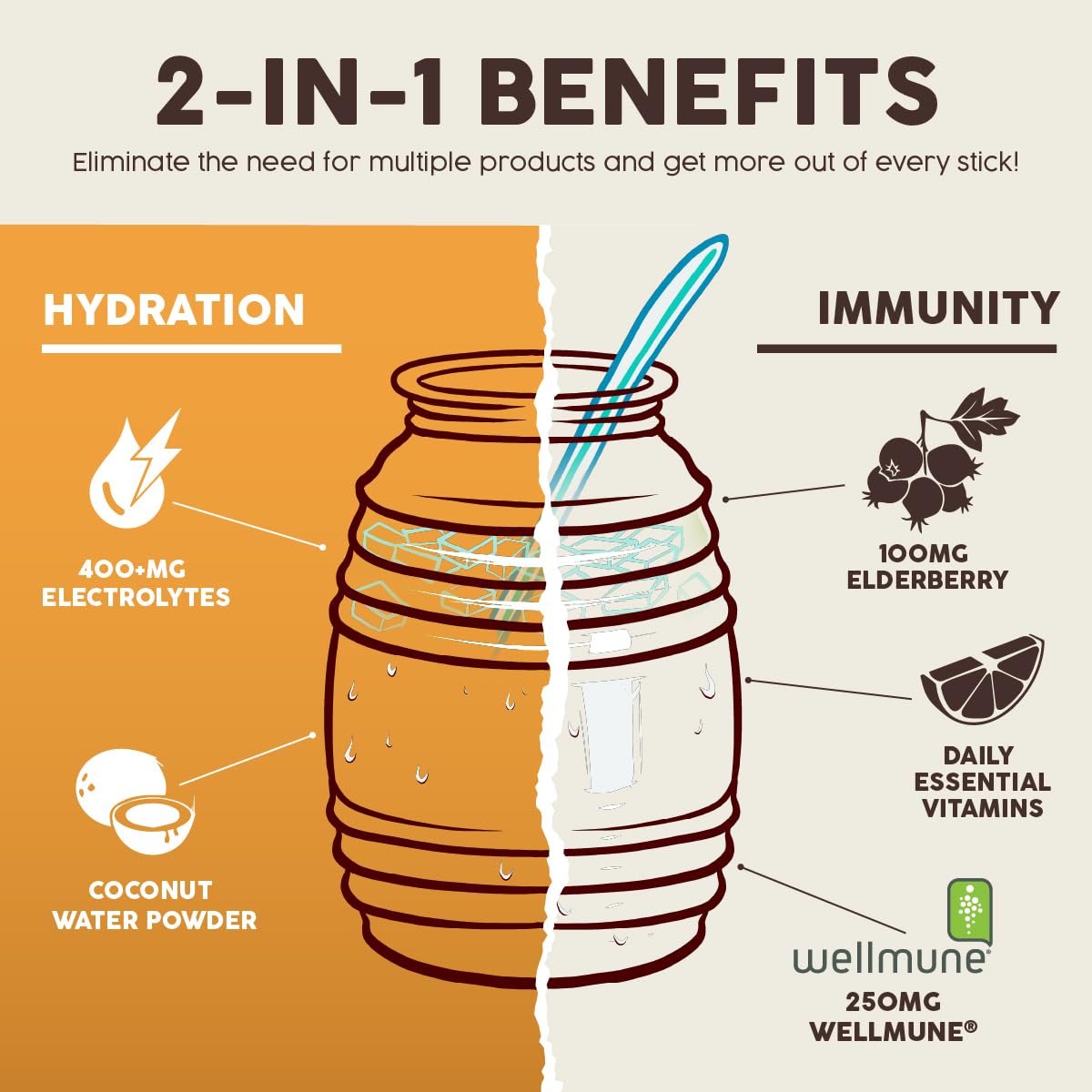 Taste Salud, ingrediente Wellmune como refuerzo inmunológico diario