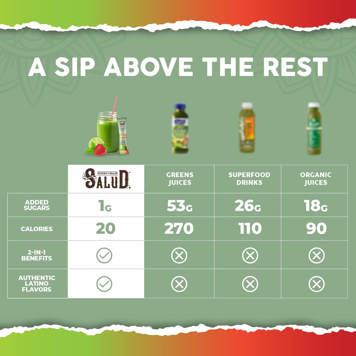 Taste Salud porciones de 15 convenientes para llevar y mezclar en cualquier momento
