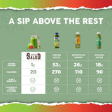 Taste Salud porciones de 15 convenientes para llevar y mezclar en cualquier momento