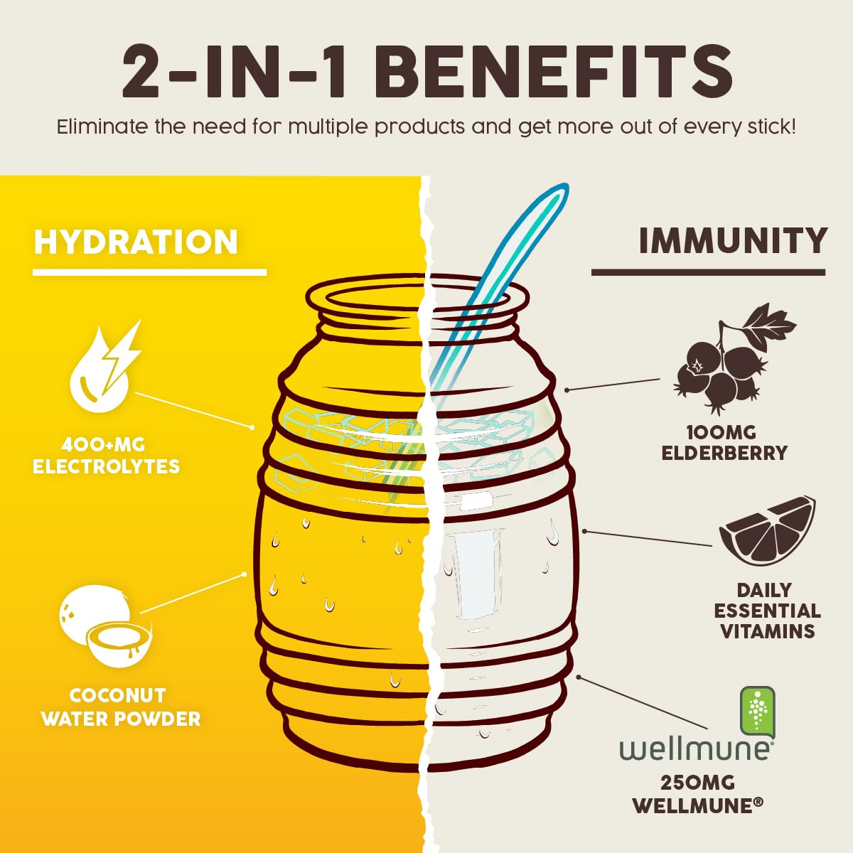 Taste Salud Wellmune para apoyar la salud inmune general.