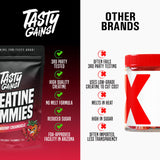 Recuperación más rápida tras sesiones intensas con TASTY GAINS.