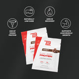 TB12 Proteína vegetal etiqueta nutricional clara para elegir opciones limpias.