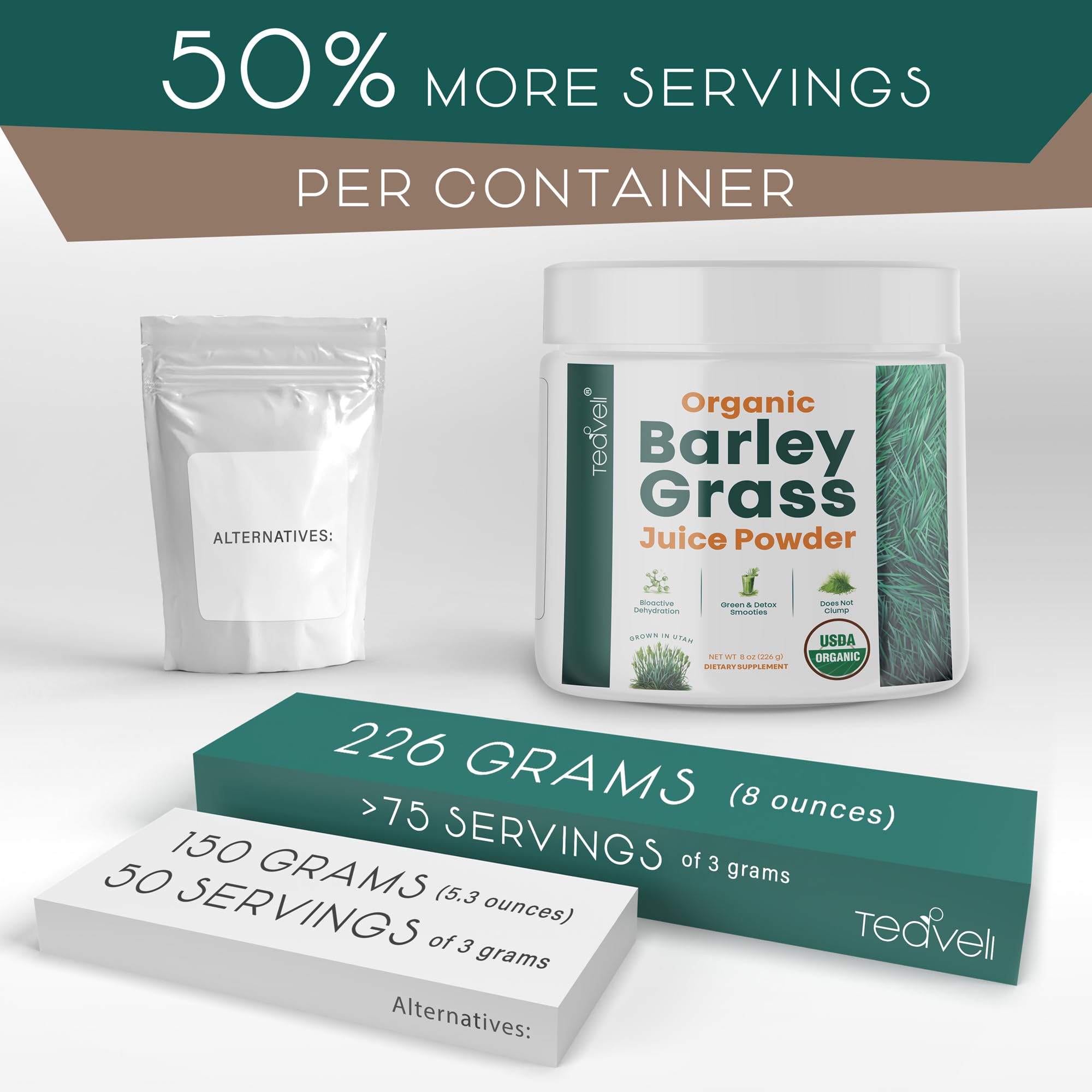 Envase de Teaveli de 8oz para almacenamiento práctico