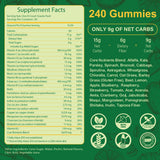 Porción diaria de Tecepec Greens Daily Gummies para una ingesta conveniente.