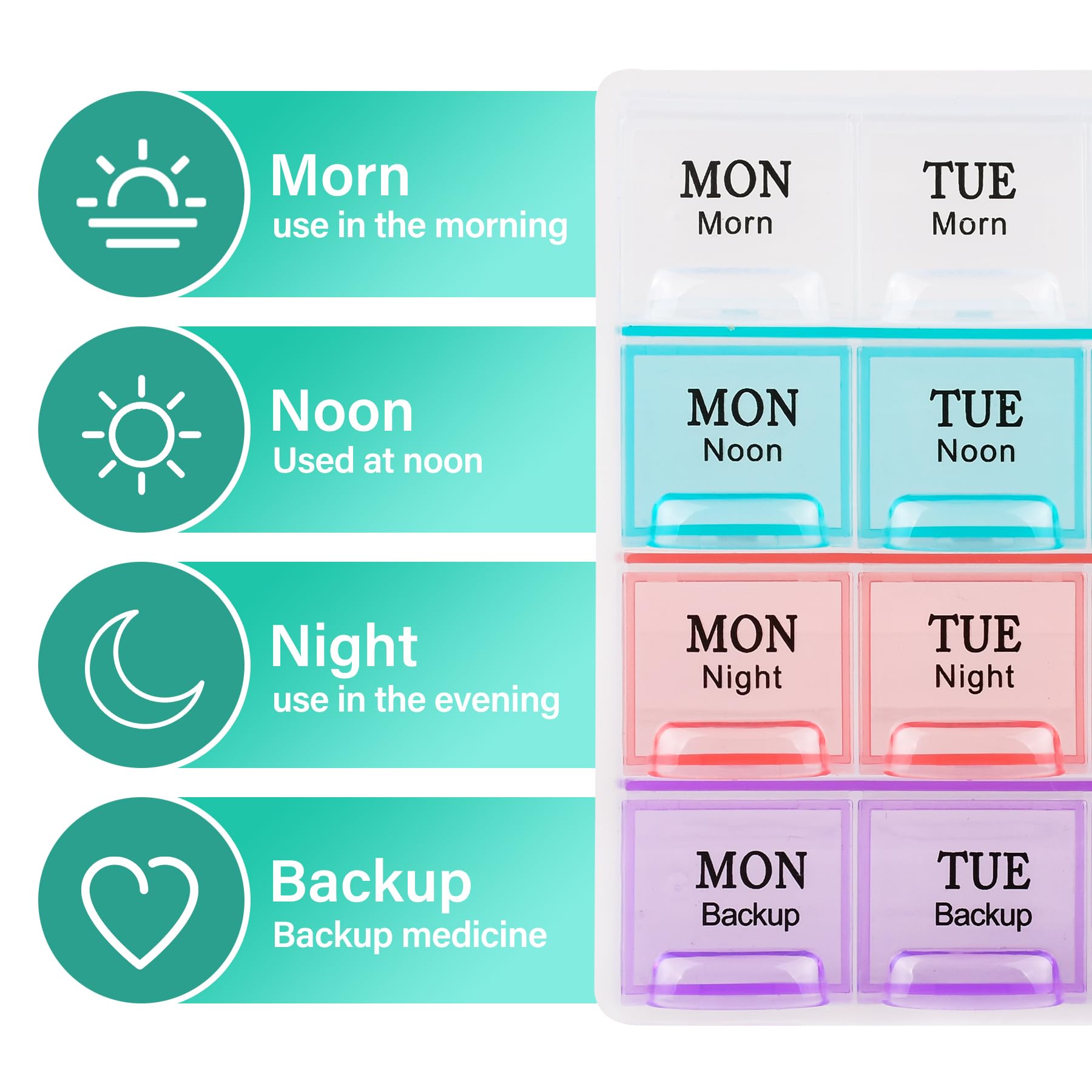 Teikou organizador semanal de pastillas con sección de noche, acceso rápido a dosis vespertinas