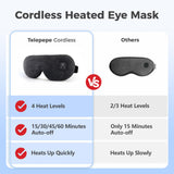 Telepepe cobertura lavable de la mascarilla ocular para higiene y reutilización.