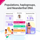 tellmegen Prueba de ADN Avanzada: conexión ADN para descubrir parentesco