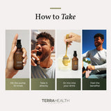 Terra Health Essentials curcumina liposomal sin gluten.