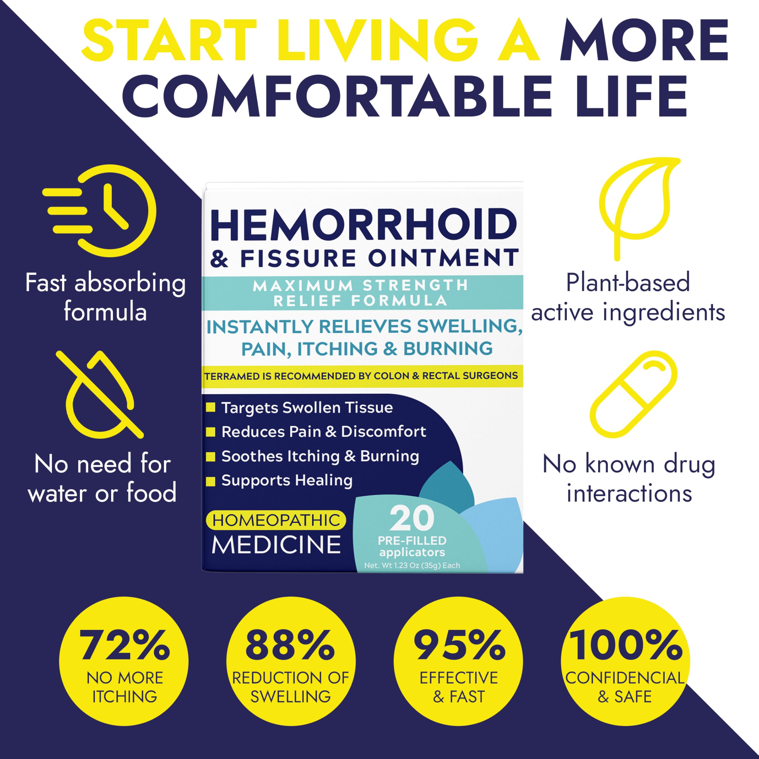 Terramed Just Think Comfort, ingredientes naturales para cuidado suave