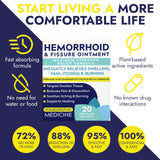 Terramed Just Think Comfort, ingredientes naturales para cuidado suave