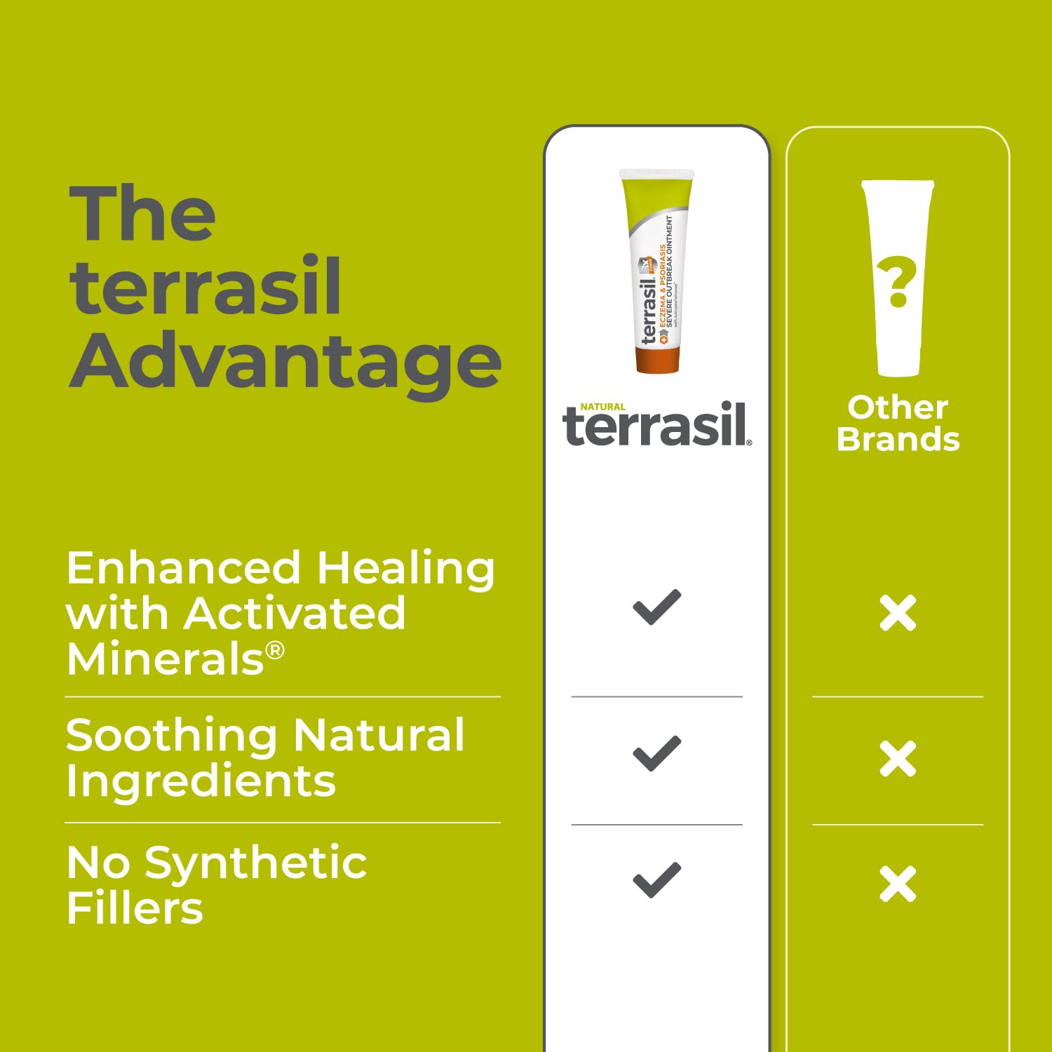 Terrasil tecnología de minerales activados para mejor absorción