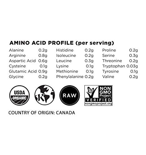 Terrasoul Proteína de cáñamo en polvo para recetas saludables.
