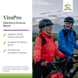 Terry Naturally ViraPro, tabletas en caja, fórmula herbal para defensa diaria.