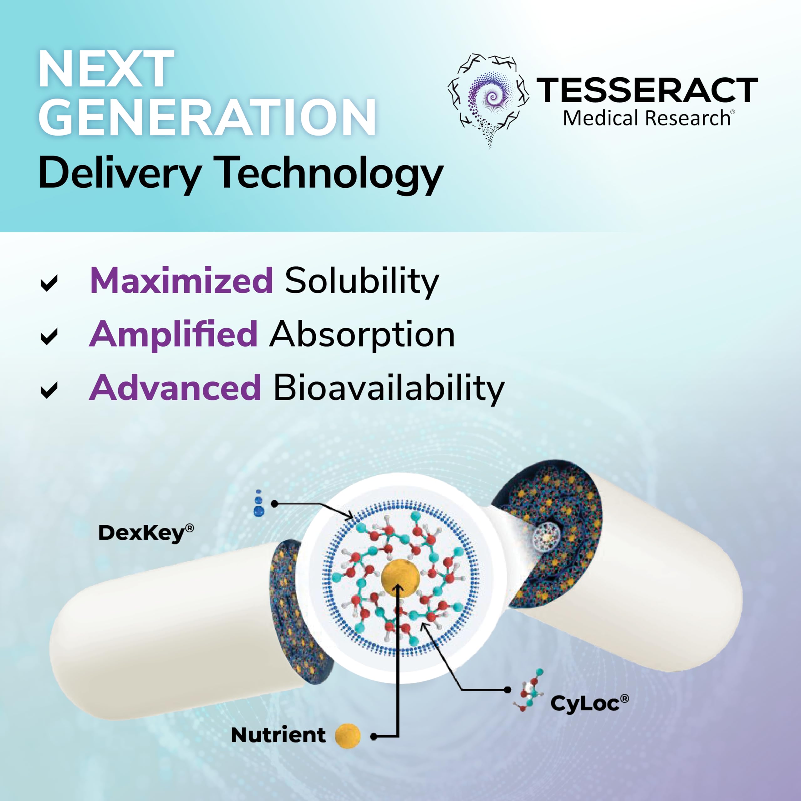 Tesseract CoQ10 Pro: uso diario en casa para energía sostenida.