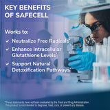 Entrega nano-molecular de SafeCell, favoreciendo absorción eficiente en cada dosis.