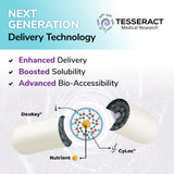 Envase compacto de SafeCell, ideal para llevarlo contigo.
