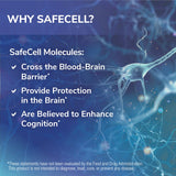 Tecnología CyLoc de SafeCell, mejora la encapsulación y liberación de nutrientes.