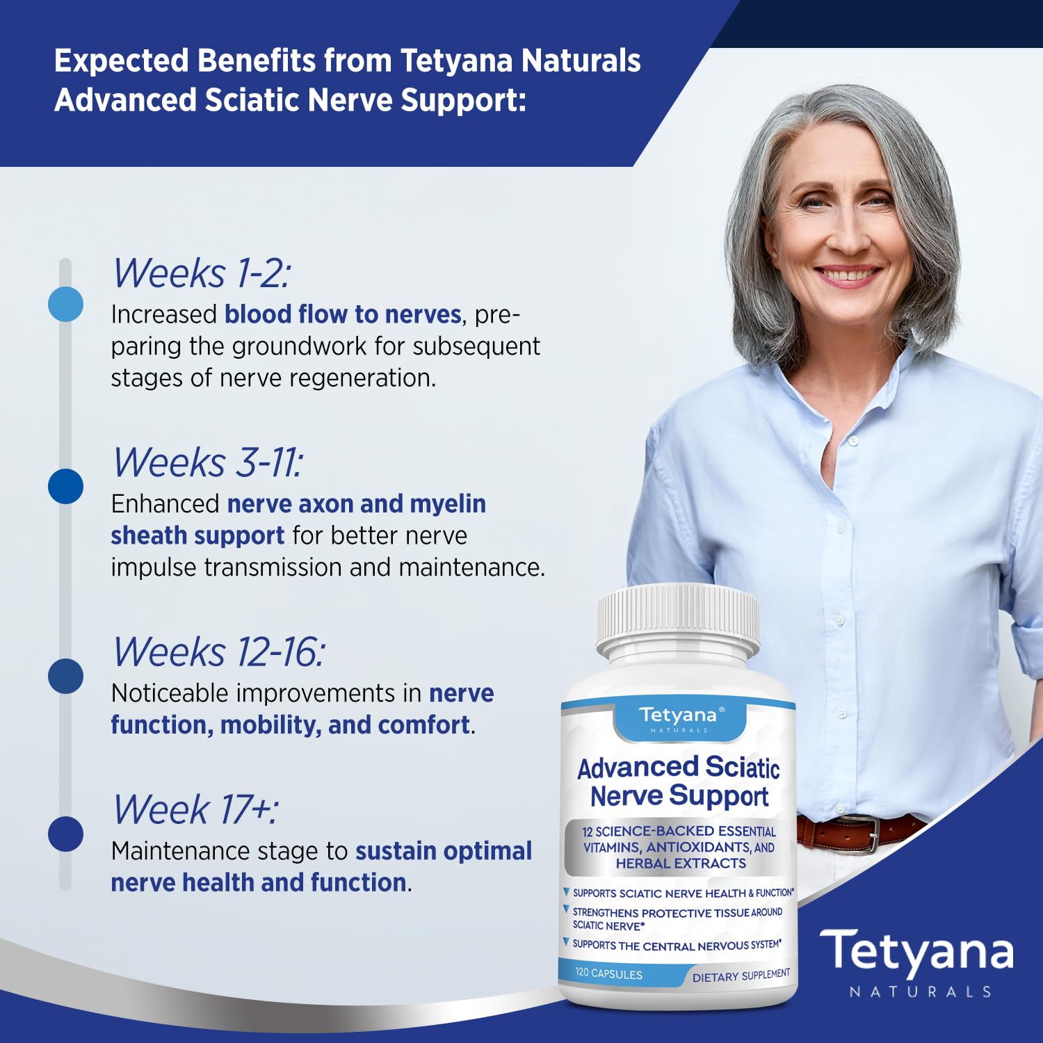 Tetyana naturals hecho en EEUU, garantía de calidad.