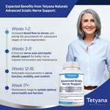 Tetyana naturals hecho en EEUU, garantía de calidad.