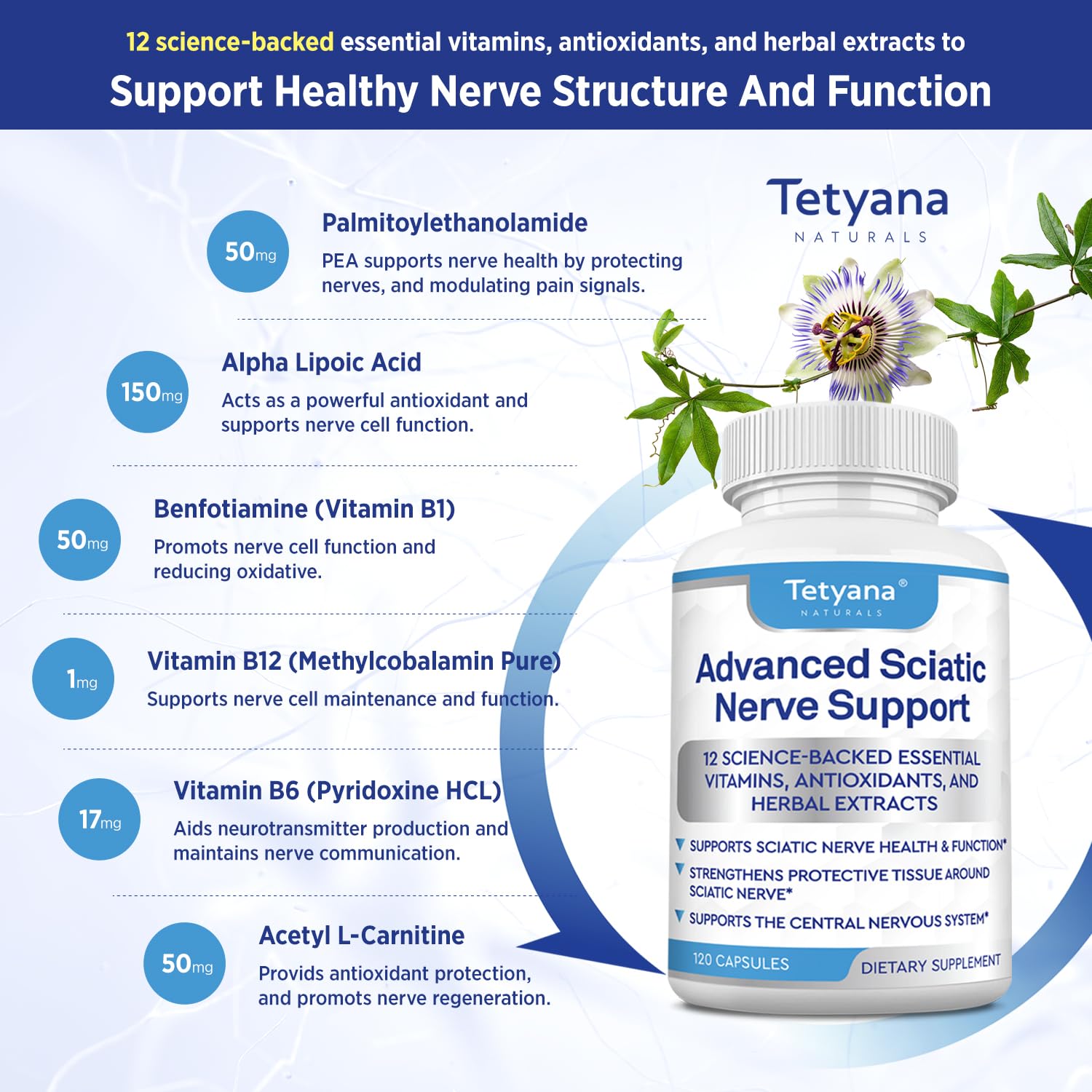 Tetyana naturals protección de mielina para la salud nerviosa.