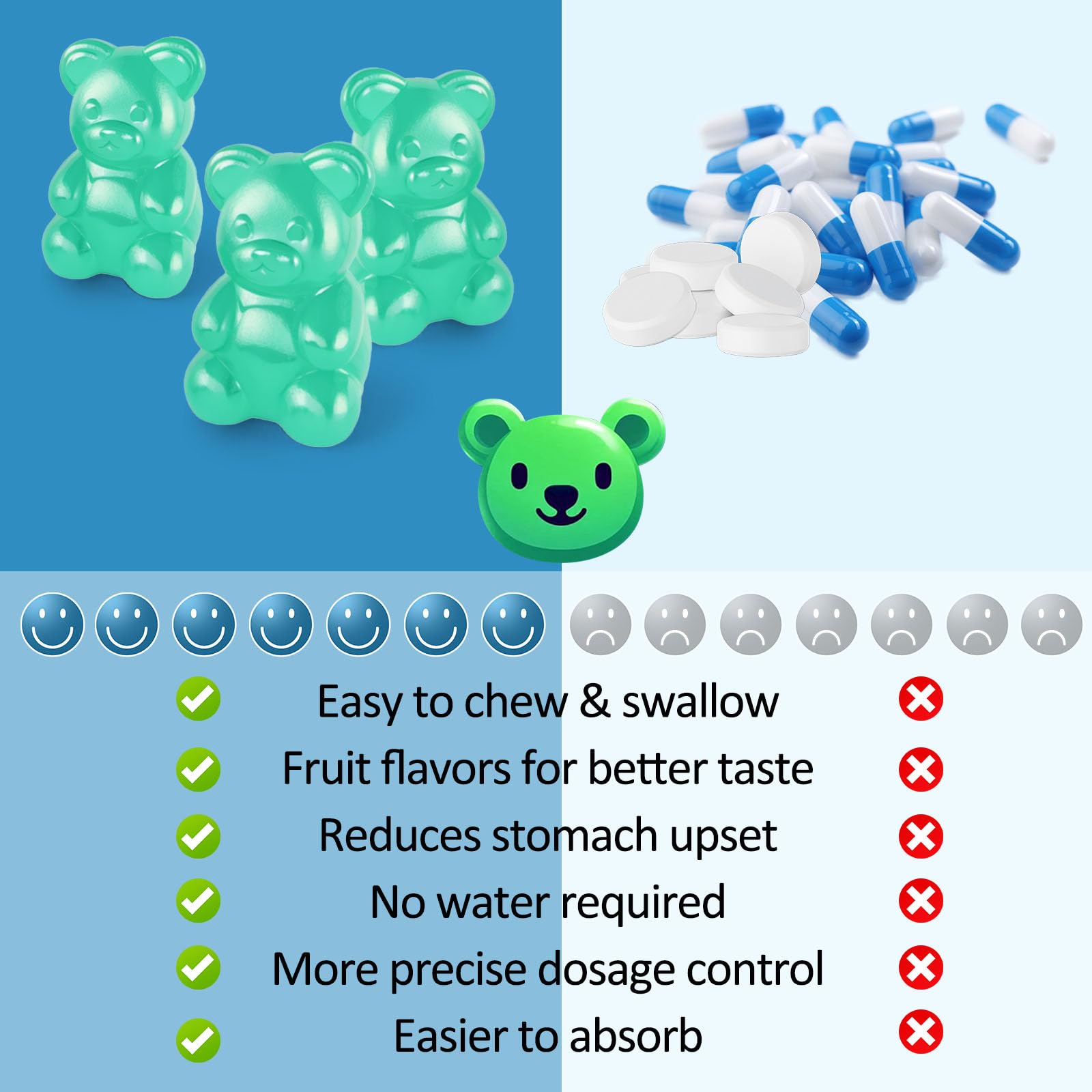 Gominolas Tewuky favorecen relajación y soporte muscular y nervioso