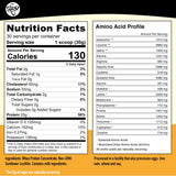 TGS Nutrition Proteína de Suero para pre y post entrenamiento, mezcla suave.
