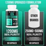 Etiqueta Thalacy Ecdysterona 98% pura con alta pureza
