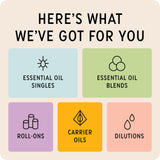 The Best Essential Oil Co botella de 10 ml en vidrio oscuro.