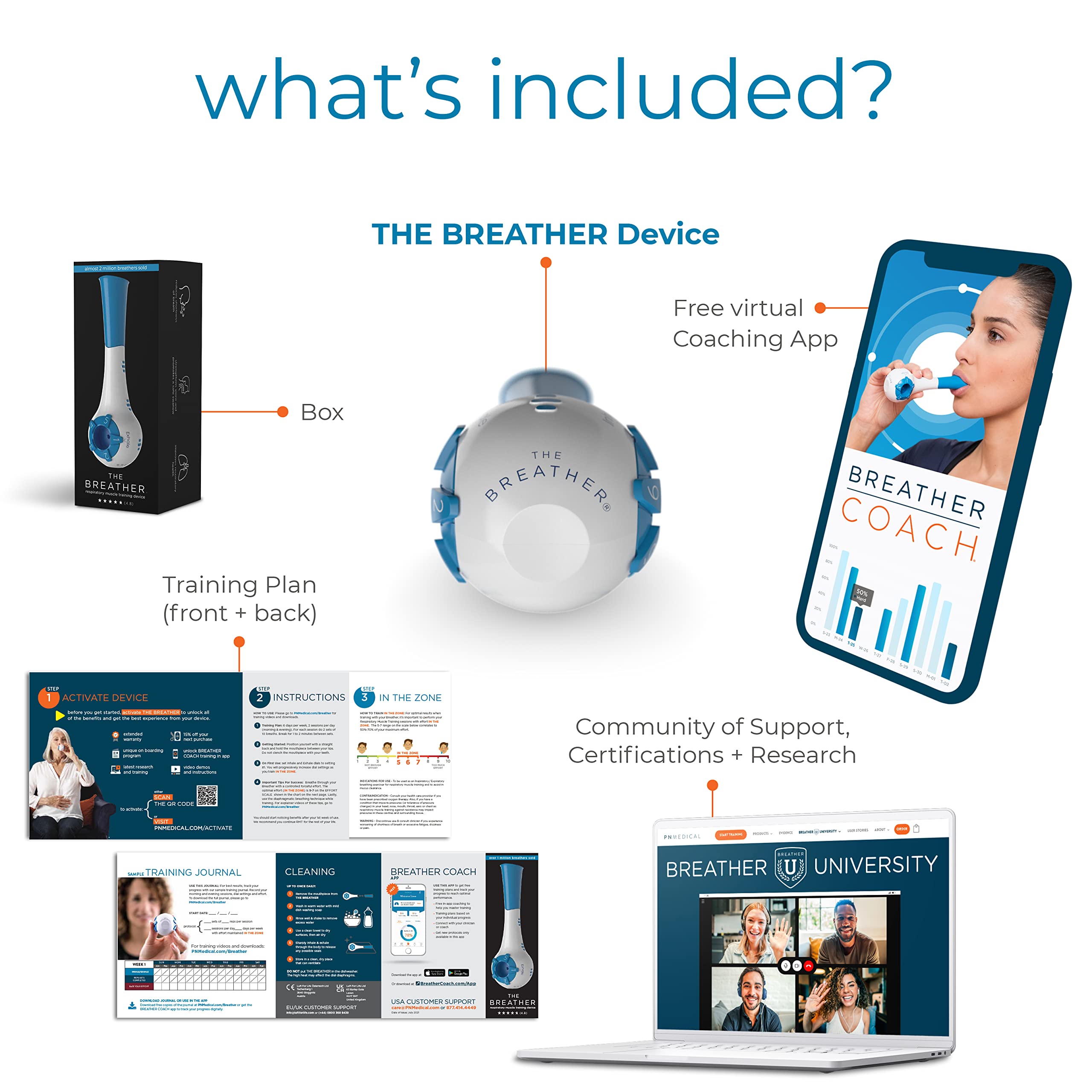 The Breather fortalecimiento de pulmones para inhalación y exhalación más fuertes