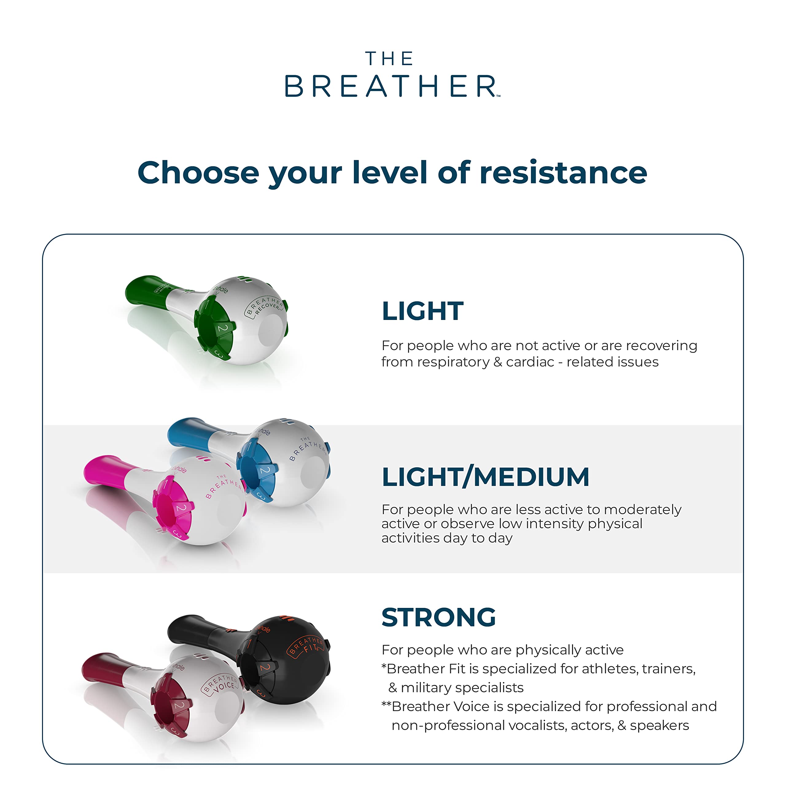 The Breather respiracion diafragmatica para mayor eficiencia respiratoria