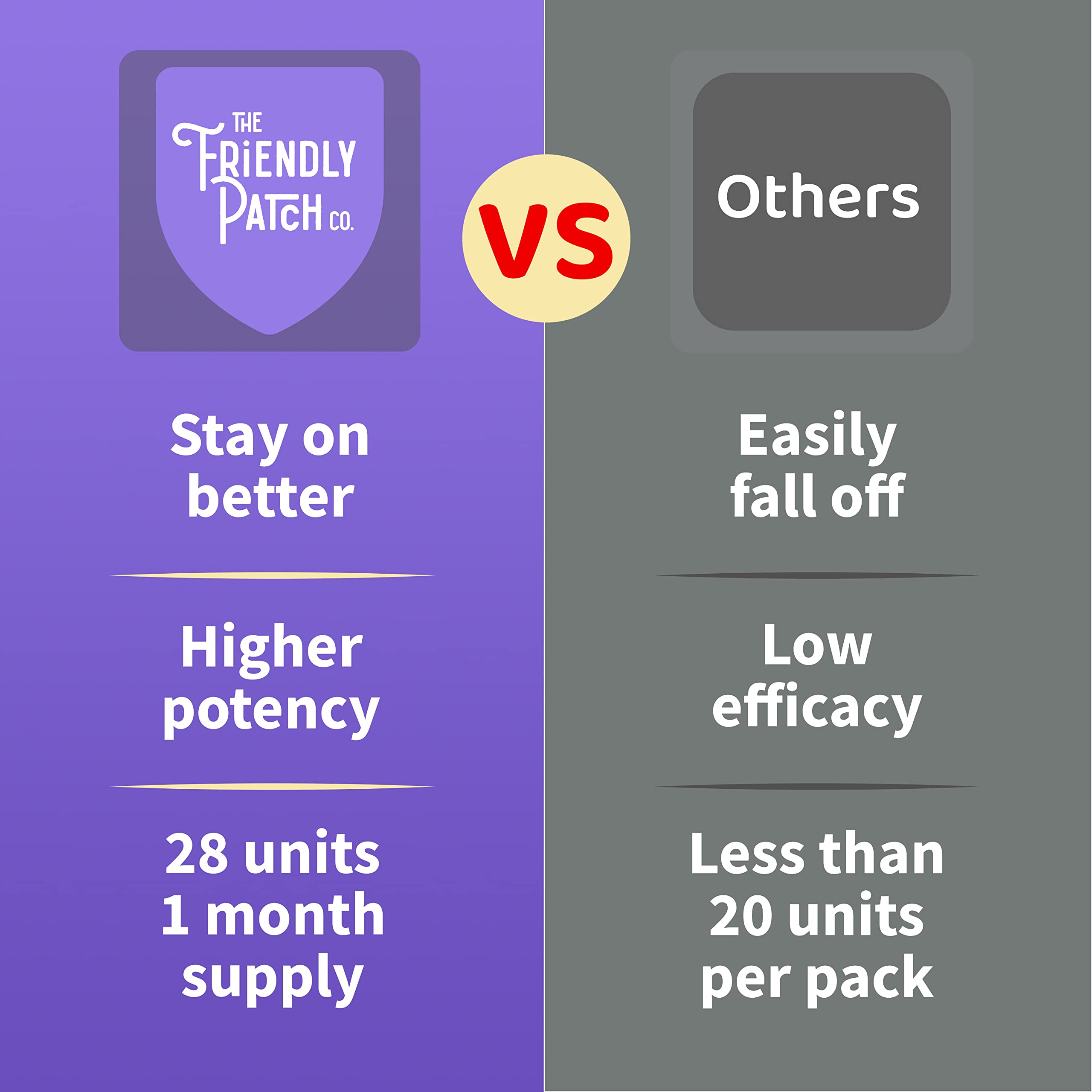 The Friendly Patch adhesion piel hipoalergenico para uso nocturno
